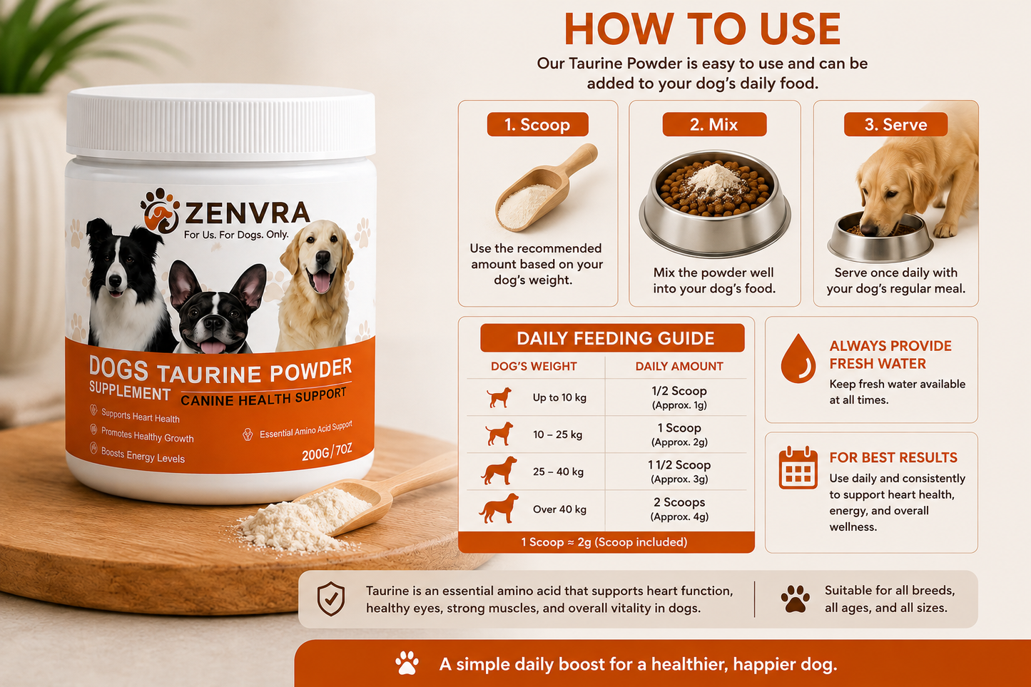 Dogs Taurine Powder Supplement
