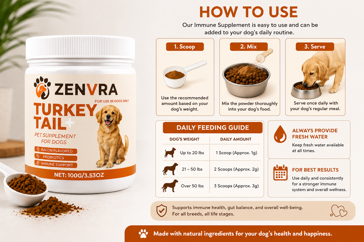 Immune Supplements For Dogs